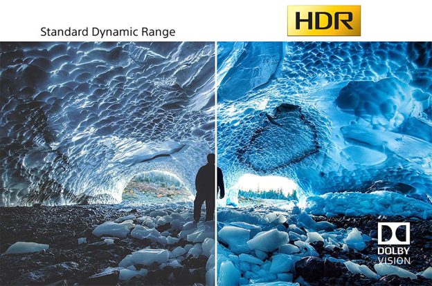 بهترین تلویزیون 4K HDR برای قابلیت Dolby Vision 